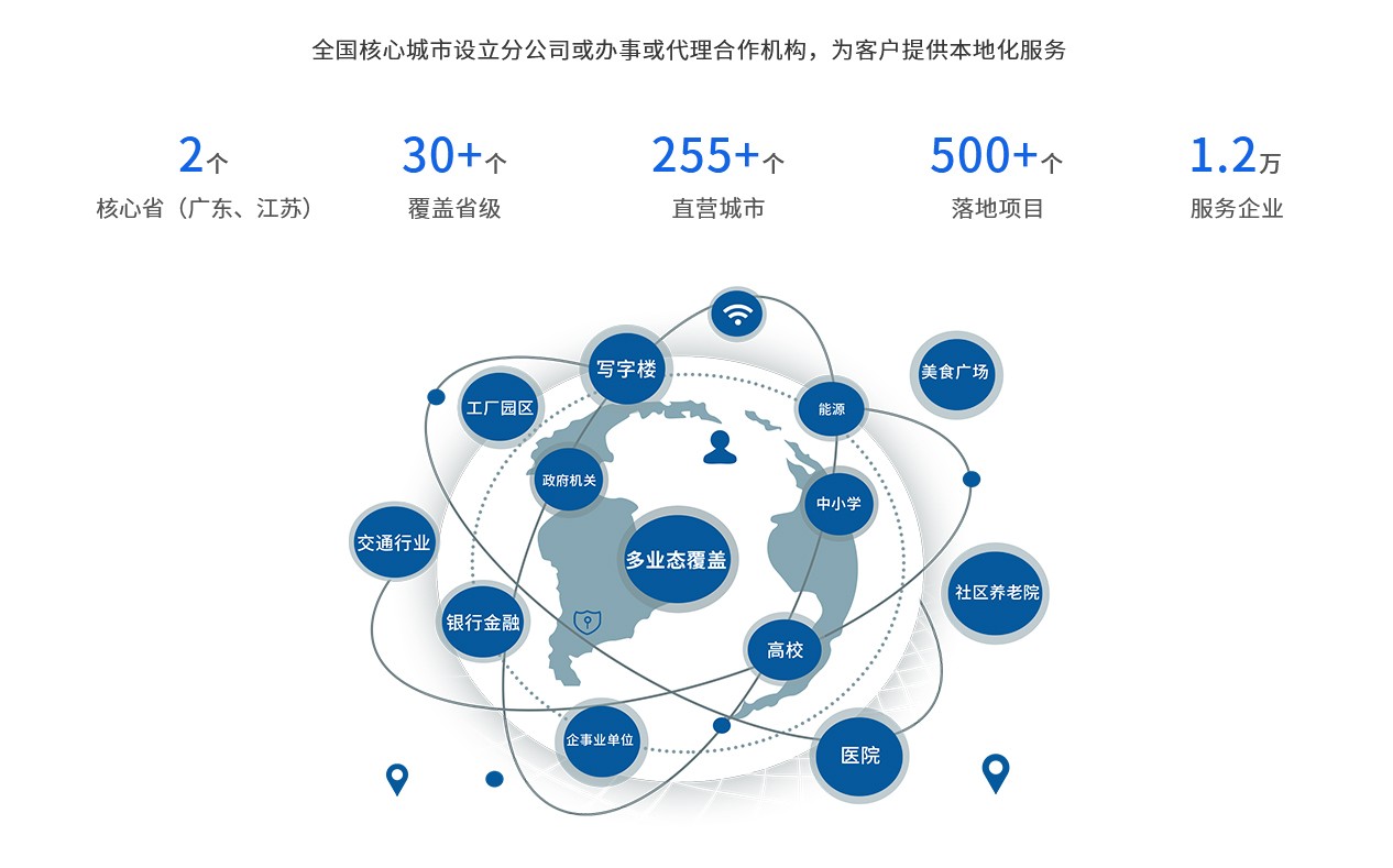 微信图片_20220321145354.jpg 微信图片_20220321145354.jpg