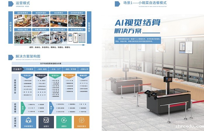 智慧食堂结算系统可以解决食堂结算难问题 智慧食堂结算系统可以解决食堂结算难问题