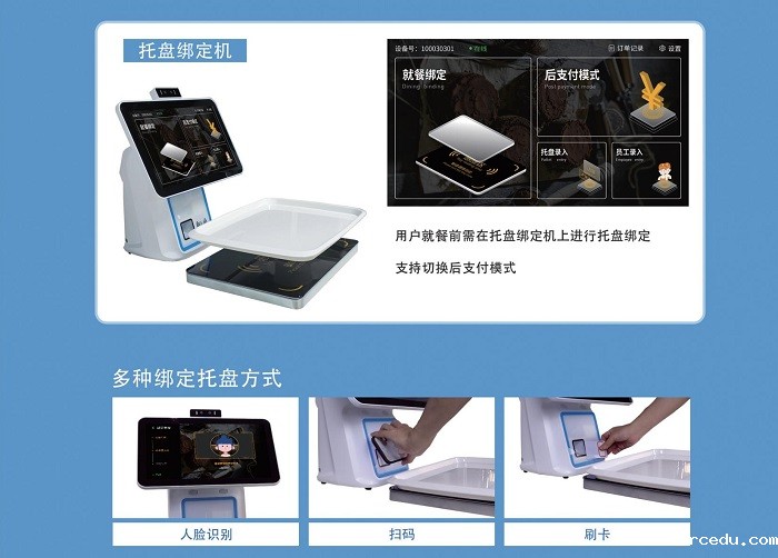 食堂剩餐老大难?开芸体育下载智慧食堂如何减少浪费 食堂剩餐老大难?开芸体育下载智慧食堂如何减少浪费