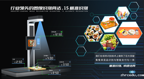 智慧食堂自助结算系统好用吗? 智慧食堂自助结算系统好用吗?