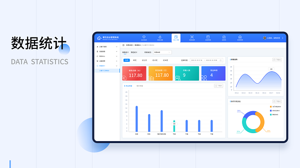 餐饮管理系统有什么功能? 餐饮管理系统有什么功能?