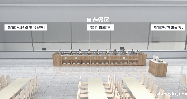 智慧餐饮称重计费模式 智慧餐饮称重计费模式