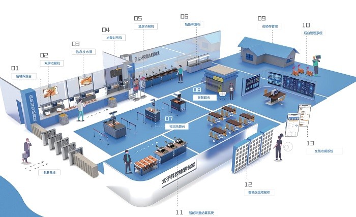 开芸体育下载产品宣传册 开芸体育下载产品宣传册