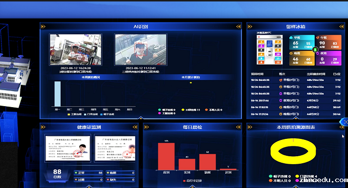 名厨亮灶系统 名厨亮灶系统