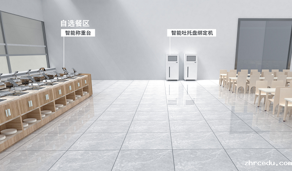 智慧食堂 智慧食堂