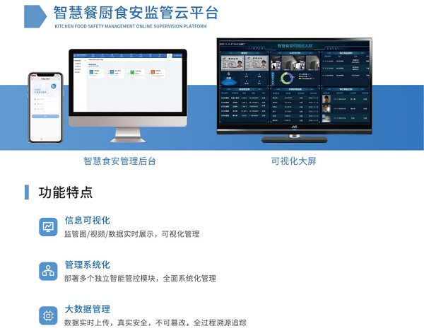 智慧餐厨食安监管平台 智慧餐厨食安监管平台