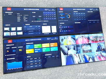 数据大屏管控