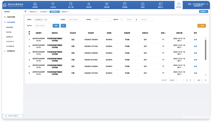 食品安全检测 食品安全检测